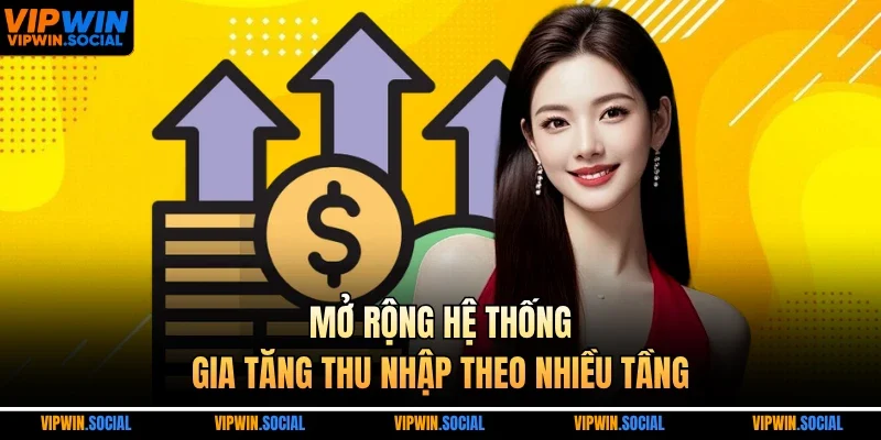 Mở rộng hệ thống, gia tăng thu nhập theo nhiều tầng
